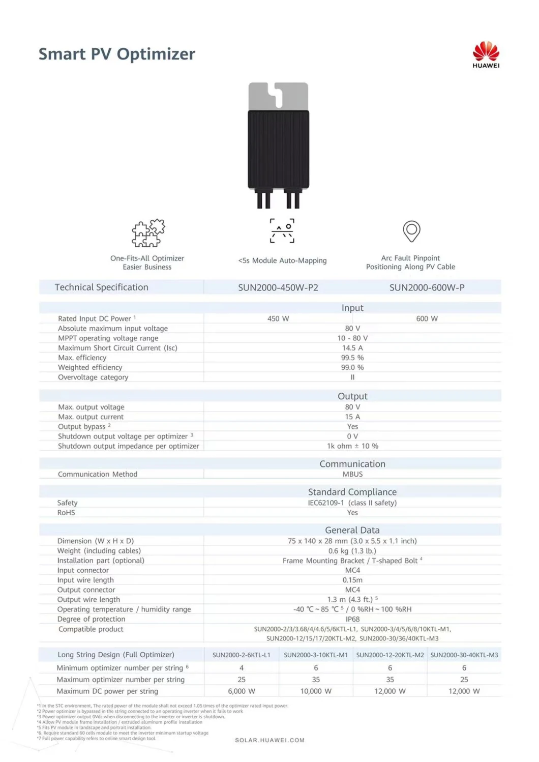 Huawei Optimizer Huawei Smart PV Optimizer Sun2000-600W-P 600W Solar Products for Solar Energy Systems