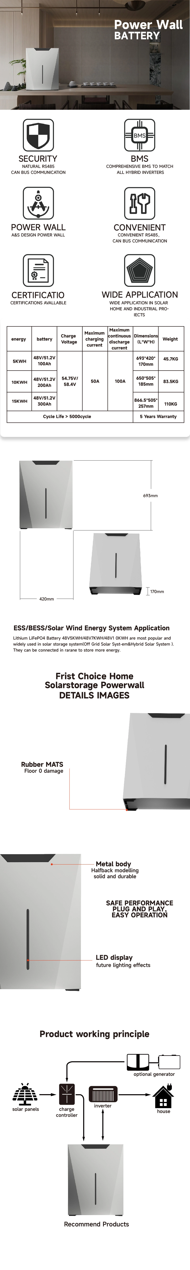 Mini Battery 2000 Watt Hybrid 3 Phase Ground 5kw on off Grid 10kw Portable Renewable Products for Home Solar Energy System